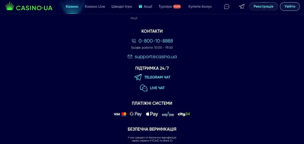 Служба підтримки Казино ЮА