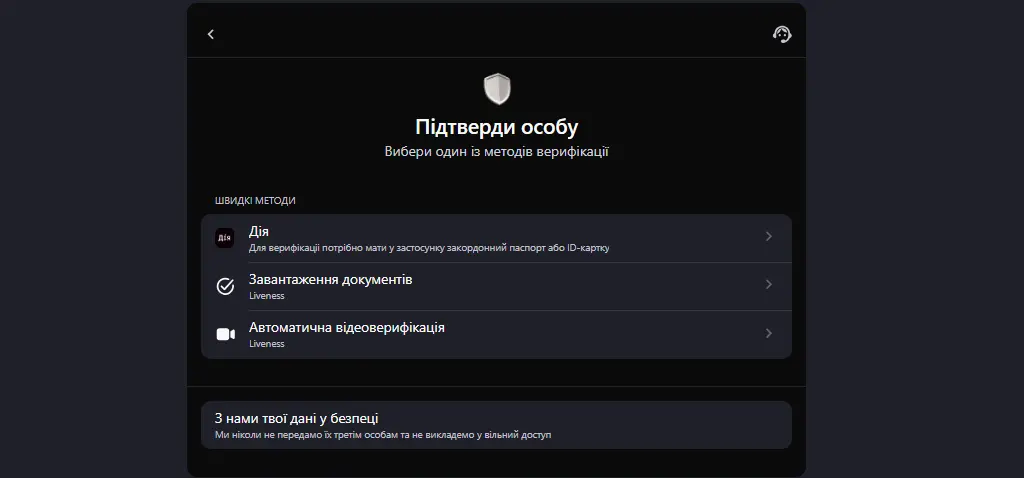 Верифікація в казино Горила